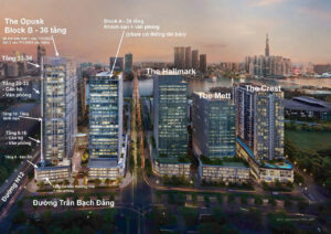 THE OPUSK RESIDENCE THỦ THIÊM CITY SONKIM LAND